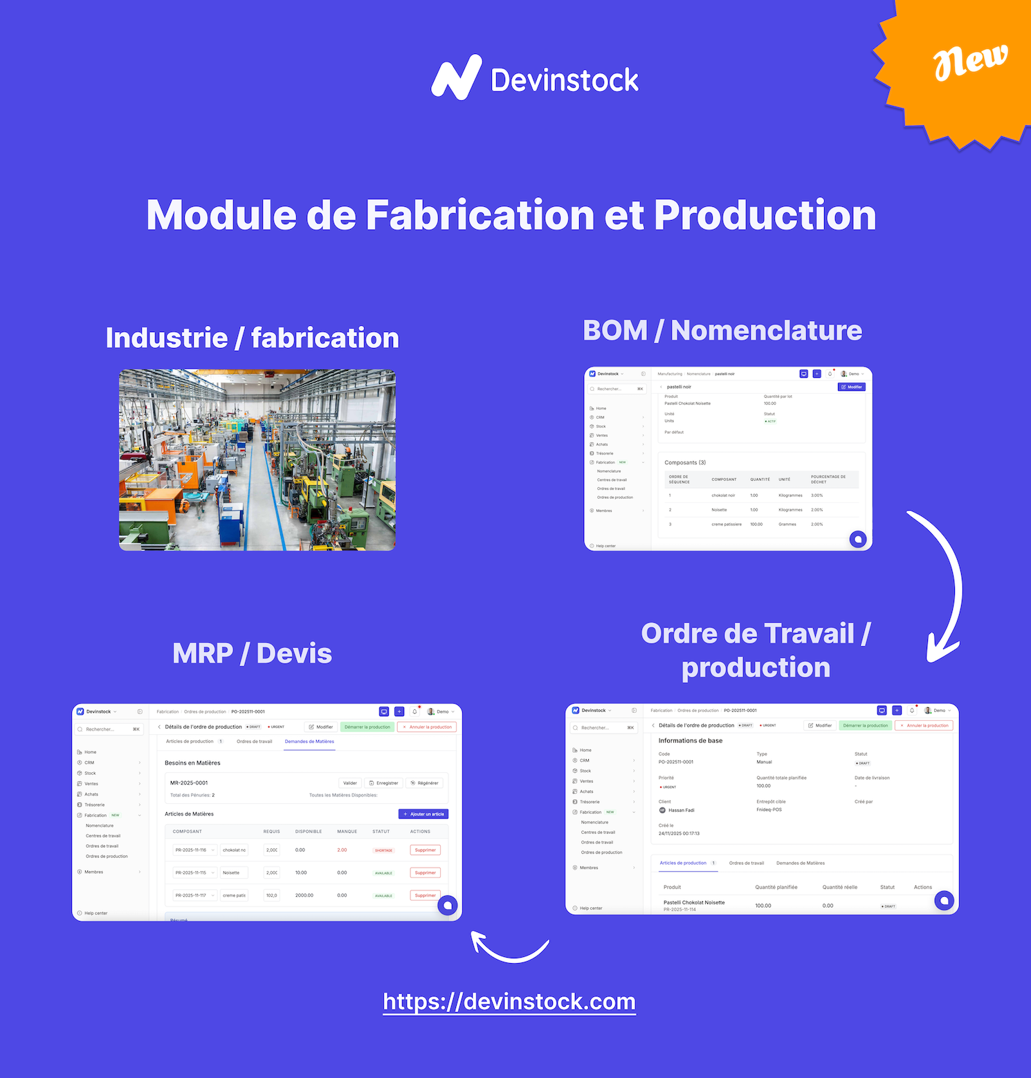Module de Fabrication et Production Mouderly - BOM, Nomenclature, MRP, Ordres de production au Maroc
